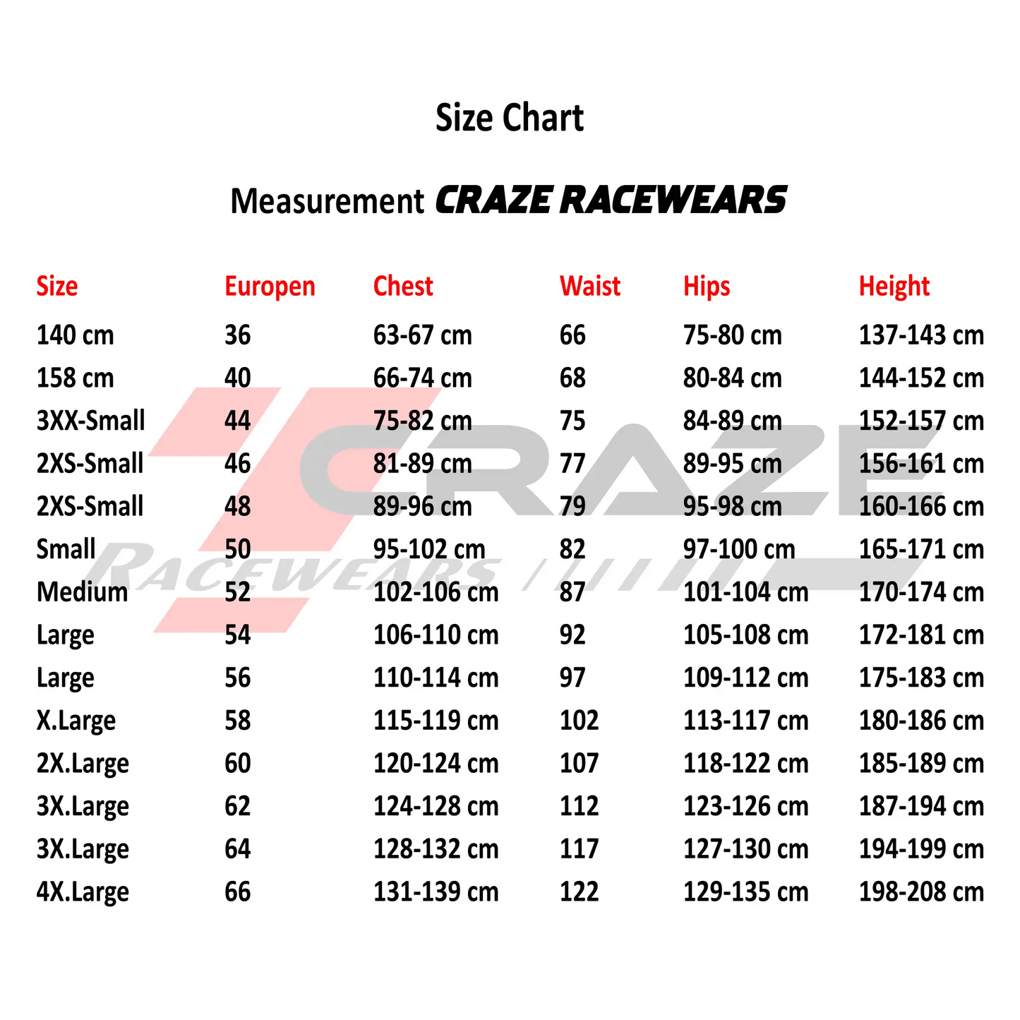 New 2025 Isack Hadjar Miami GP Visa Cash App RB Formula One Team Replica Racing Suit